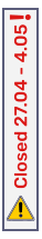 Closed 27.04 - 4.05