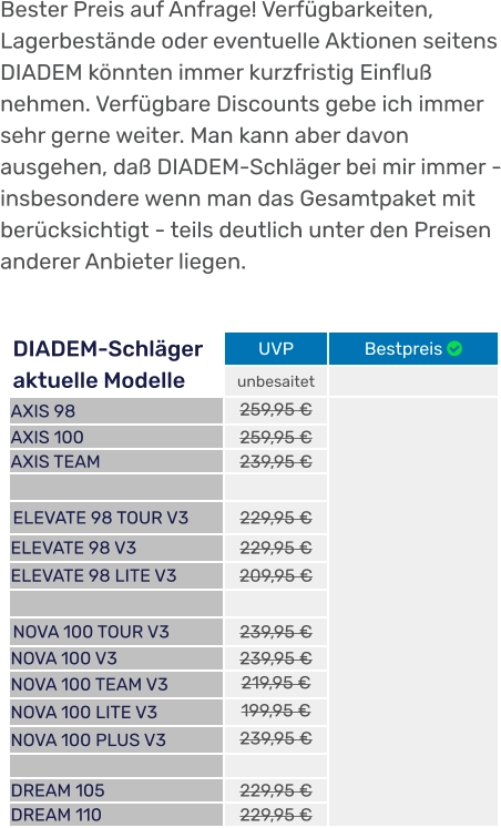 DIADEM-Schläger aktuelle Modelle UVP Bestpreis  unbesaitet  AXIS 98 259,95 €  AXIS 100 259,95 € AXIS TEAM 239,95 €   ELEVATE 98 TOUR V3 229,95 € ELEVATE 98 V3 229,95 € ELEVATE 98 LITE V3 209,95 €   NOVA 100 TOUR V3 239,95 € NOVA 100 V3 239,95 € NOVA 100 TEAM V3 219,95 € NOVA 100 LITE V3 199,95 € NOVA 100 PLUS V3 239,95 €   DREAM 105 229,95 € DREAM 110 229,95 € Bester Preis auf Anfrage! Verfügbarkeiten, Lagerbestände oder eventuelle Aktionen seitens DIADEM könnten immer kurzfristig Einfluß nehmen. Verfügbare Discounts gebe ich immer sehr gerne weiter. Man kann aber davon ausgehen, daß DIADEM-Schläger bei mir immer - insbesondere wenn man das Gesamtpaket mit berücksichtigt - teils deutlich unter den Preisen anderer Anbieter liegen.
