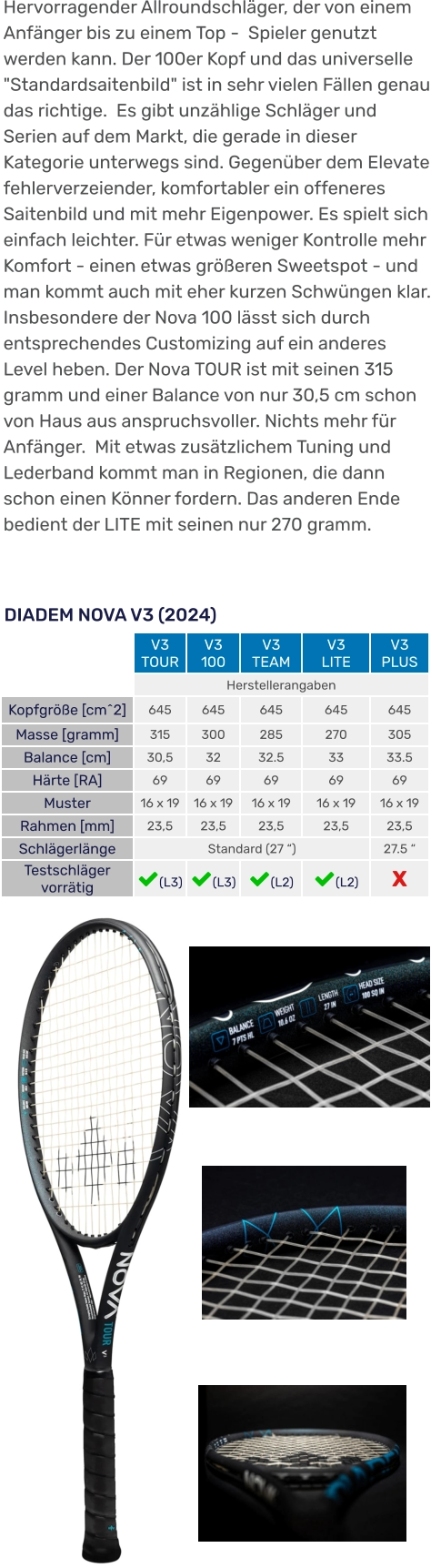 DIADEM NOVA V3 (2024)  V3 TOUR V3   100 V3 TEAM V3 LITE V3 PLUS  Herstellerangaben Kopfgröße [cm^2] 645 645 645 645 645 Masse [gramm] 315 300 285 270 305 Balance [cm] 30,5 32 32.5 33 33.5 Härte [RA] 69 69 69 69 69 Muster 16 x 19 16 x 19 16 x 19 16 x 19 16 x 19 Rahmen [mm] 23,5 23,5 23,5 23,5 23,5 Schlägerlänge  Standard (27 “) 27.5 “ Testschläger vorrätig (L3) (L3) (L2) (L2) X Hervorragender Allroundschläger, der von einem Anfänger bis zu einem Top -  Spieler genutzt werden kann. Der 100er Kopf und das universelle "Standardsaitenbild" ist in sehr vielen Fällen genau das richtige.  Es gibt unzählige Schläger und Serien auf dem Markt, die gerade in dieser Kategorie unterwegs sind. Gegenüber dem Elevate fehlerverzeiender, komfortabler ein offeneres Saitenbild und mit mehr Eigenpower. Es spielt sich einfach leichter. Für etwas weniger Kontrolle mehr Komfort - einen etwas größeren Sweetspot - und man kommt auch mit eher kurzen Schwüngen klar. Insbesondere der Nova 100 lässt sich durch entsprechendes Customizing auf ein anderes Level heben. Der Nova TOUR ist mit seinen 315 gramm und einer Balance von nur 30,5 cm schon von Haus aus anspruchsvoller. Nichts mehr für Anfänger.  Mit etwas zusätzlichem Tuning und Lederband kommt man in Regionen, die dann schon einen Könner fordern. Das anderen Ende bedient der LITE mit seinen nur 270 gramm.