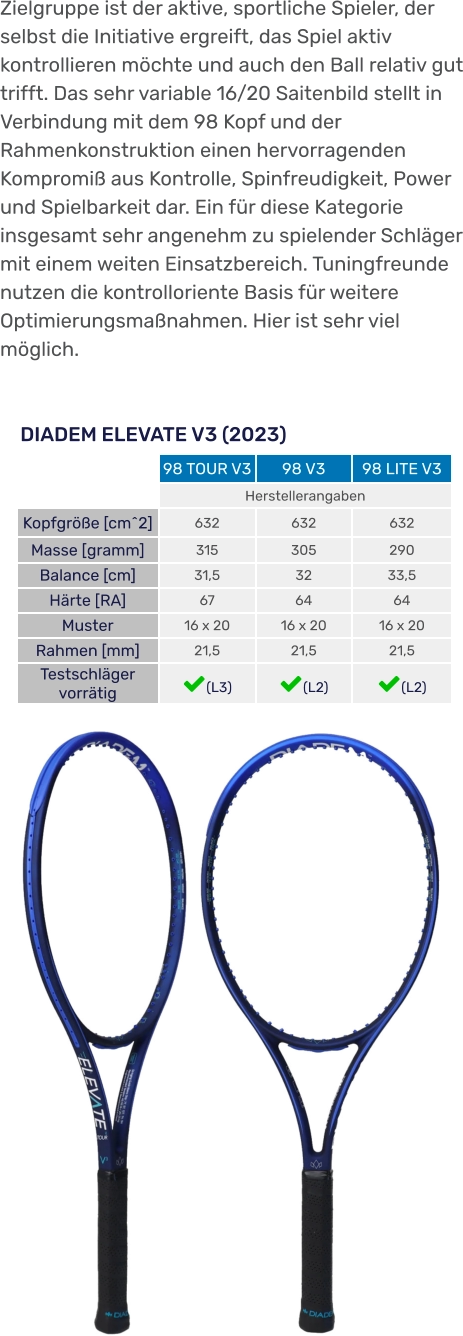 DIADEM ELEVATE V3 (2023)  98 TOUR V3  98 V3 98 LITE V3  Herstellerangaben Kopfgröße [cm^2] 632 632 632 Masse [gramm] 315 305 290 Balance [cm] 31,5 32 33,5 Härte [RA] 67 64 64 Muster 16 x 20 16 x 20 16 x 20 Rahmen [mm] 21,5 21,5 21,5 Testschläger vorrätig (L3) (L2) (L2) Zielgruppe ist der aktive, sportliche Spieler, der selbst die Initiative ergreift, das Spiel aktiv kontrollieren möchte und auch den Ball relativ gut trifft. Das sehr variable 16/20 Saitenbild stellt in Verbindung mit dem 98 Kopf und der Rahmenkonstruktion einen hervorragenden Kompromiß aus Kontrolle, Spinfreudigkeit, Power und Spielbarkeit dar. Ein für diese Kategorie insgesamt sehr angenehm zu spielender Schläger mit einem weiten Einsatzbereich. Tuningfreunde nutzen die kontrolloriente Basis für weitere Optimierungsmaßnahmen. Hier ist sehr viel möglich.
