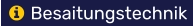 Besaitungstechnik