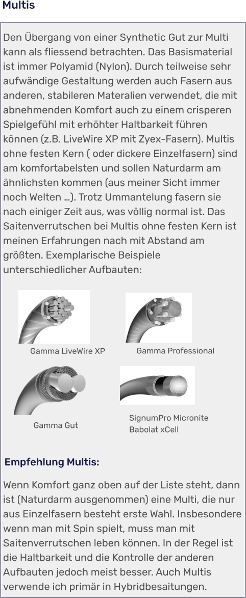 Wenn Komfort ganz oben auf der Liste steht, dann ist (Naturdarm ausgenommen) eine Multi, die nur aus Einzelfasern besteht erste Wahl. Insbesondere wenn man mit Spin spielt, muss man mit Saitenverrutschen leben können. In der Regel ist die Haltbarkeit und die Kontrolle der anderen Aufbauten jedoch meist besser. Auch Multis verwende ich primär in Hybridbesaitungen.  Empfehlung Multis: SignumPro Micronite Babolat xCell Gamma Gut Gamma Professional Gamma LiveWire XP Den Übergang von einer Synthetic Gut zur Multi kann als fliessend betrachten. Das Basismaterial ist immer Polyamid (Nylon). Durch teilweise sehr aufwändige Gestaltung werden auch Fasern aus anderen, stabileren Materalien verwendet, die mit abnehmenden Komfort auch zu einem crisperen Spielgefühl mit erhöhter Haltbarkeit führen können (z.B. LiveWire XP mit Zyex-Fasern). Multis ohne festen Kern ( oder dickere Einzelfasern) sind am komfortabelsten und sollen Naturdarm am ähnlichsten kommen (aus meiner Sicht immer noch Welten …). Trotz Ummantelung fasern sie nach einiger Zeit aus, was völlig normal ist. Das Saitenverrutschen bei Multis ohne festen Kern ist meinen Erfahrungen nach mit Abstand am größten. Exemplarische Beispiele unterschiedlicher Aufbauten:  Multis