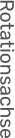 twistweight skizze
