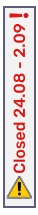 Closed 24.08 - 2.09