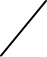 twistweight skizze