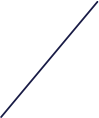 swingweight skizze