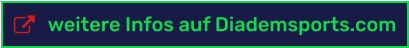index Button about me