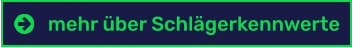 index Button about me