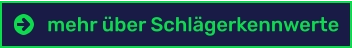 index Button about me