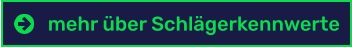 index Button about me