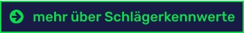 index Button about me