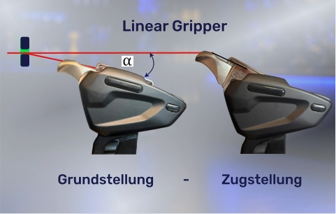 Linear Gripper Tennis Besaitungsmaschine