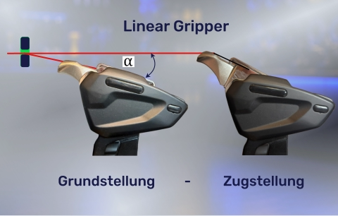 Linear Gripper Tennis Besaitungsmaschine