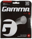 Gamma iO
