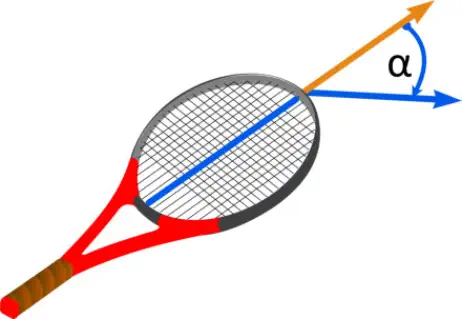 DT-Wert - swingweigt - twistweight