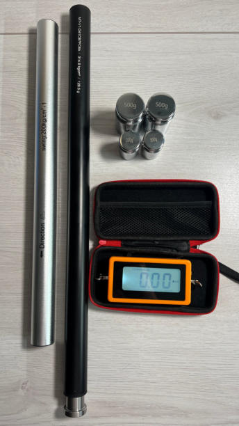 Kalibriertools für Equipment