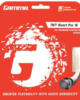Signum Pro Poly Plasma